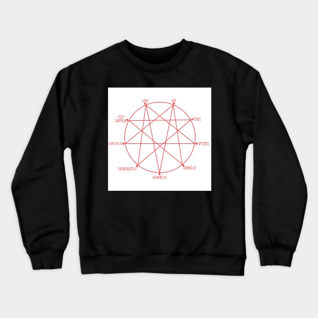 Repentagram Impending Doom Fruits of the Spirit Christian Symbol Crewneck Sweatshirt by thecamphillips